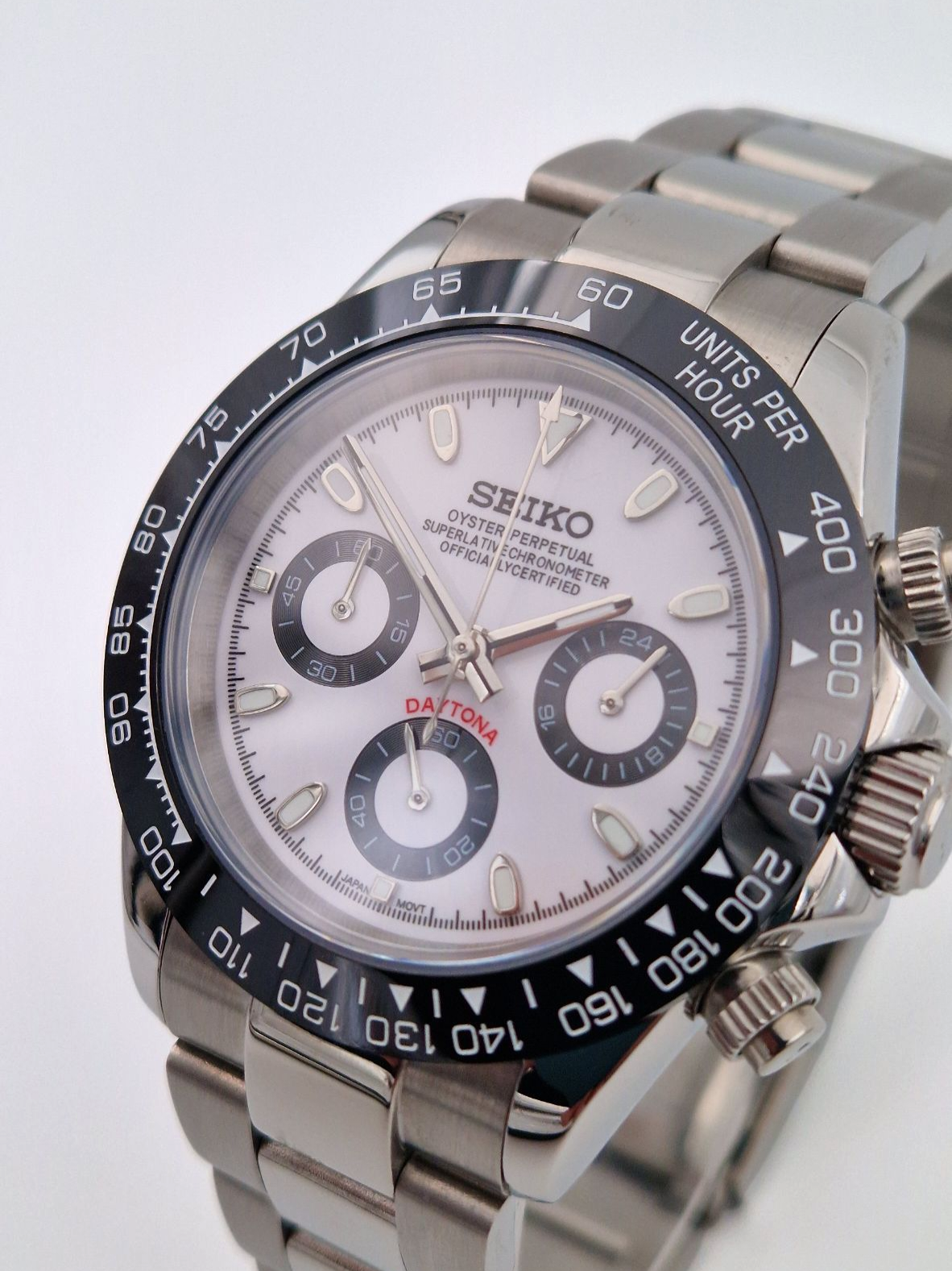 Panda - Daytona Mod